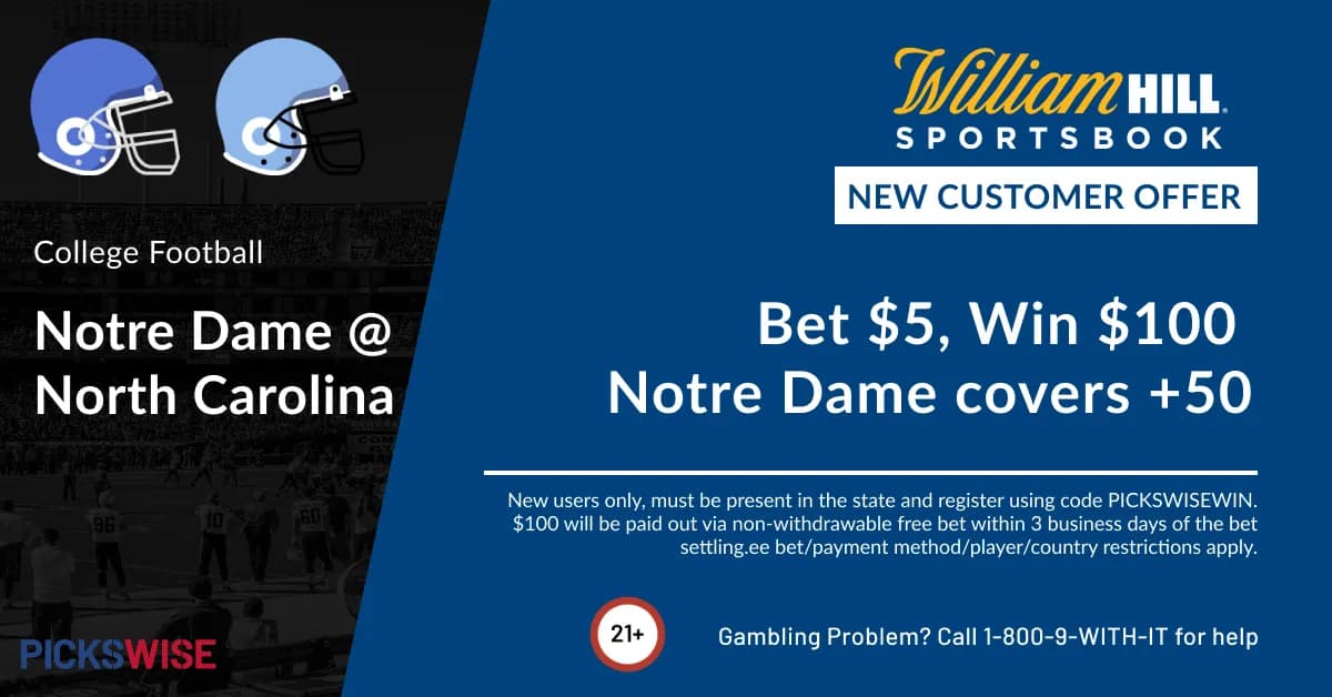 Bet $5, Win $100 if Notre Dame cover +50 against North Carolina!