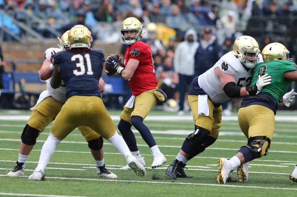 Notre Dame Football - Fighting Irish 2023 Season Preview, Predictions & Best Bets