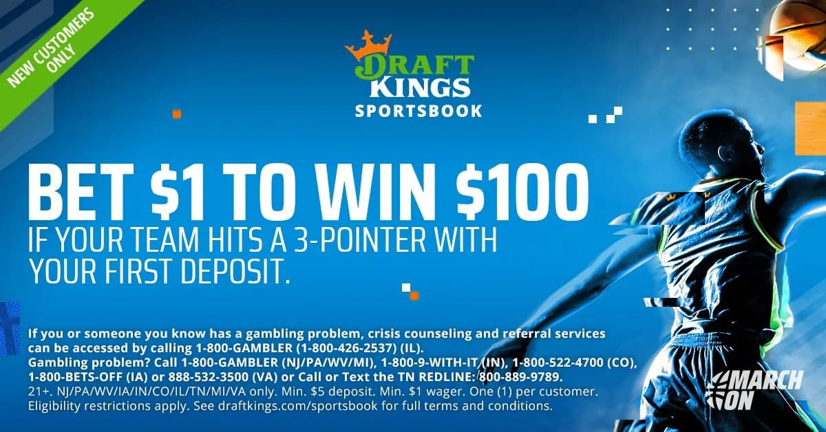 Pre-March Madness Offer: Bet $1 Win $100 on any college or NBA basketball