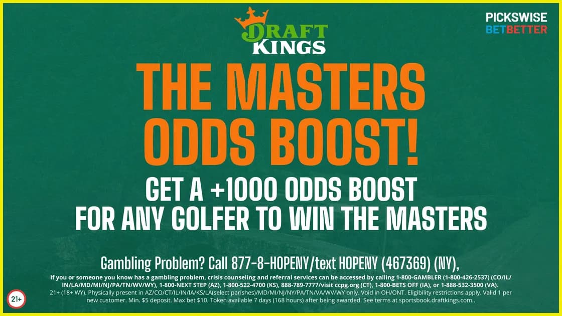 DraftKings Masters Odds Boost Promo: Add +1000 On Your Favorite Golfer
