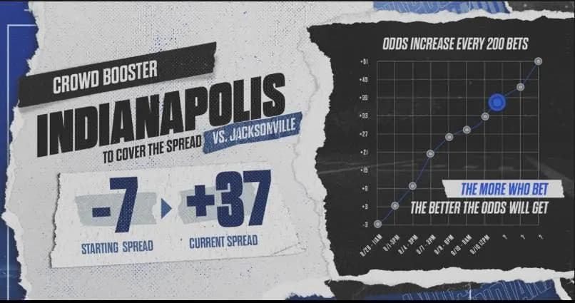NFL odds boost: Get the Colts +58 vs. the Jaguars!
