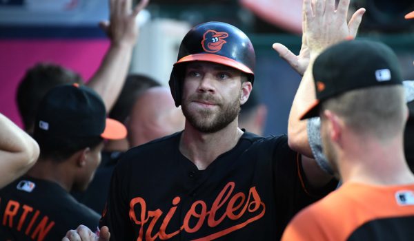 Should we jump on the Chris Davis bandwagon?