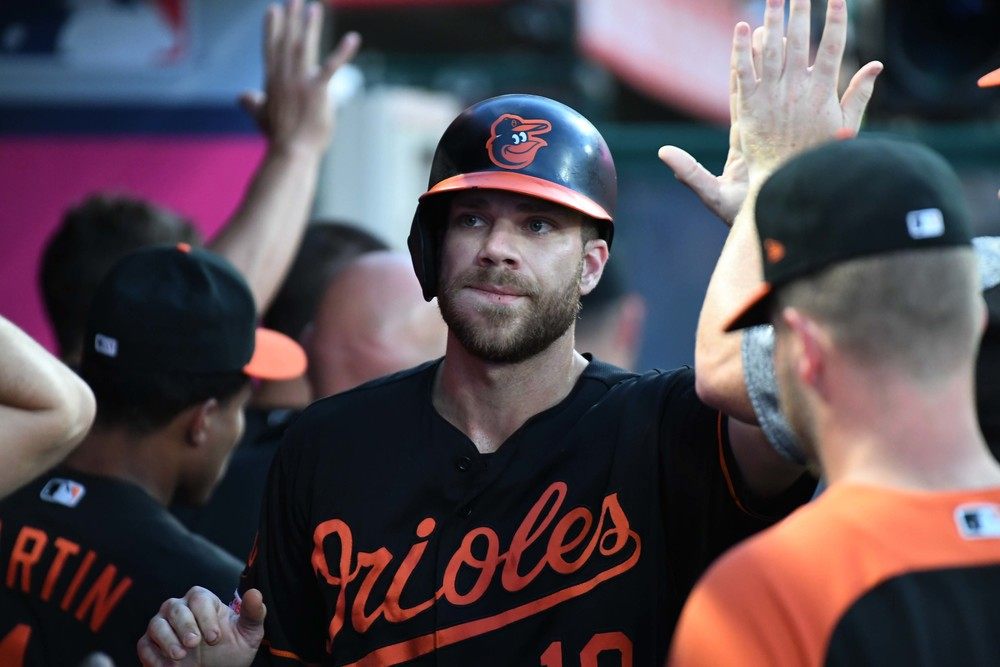 Chris Davis of the Baltimore Orioles