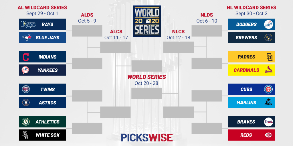 MLB on FOX  Here are the updated 2021 MLB World Series odds after the San  Diego Padres recent moves   Facebook