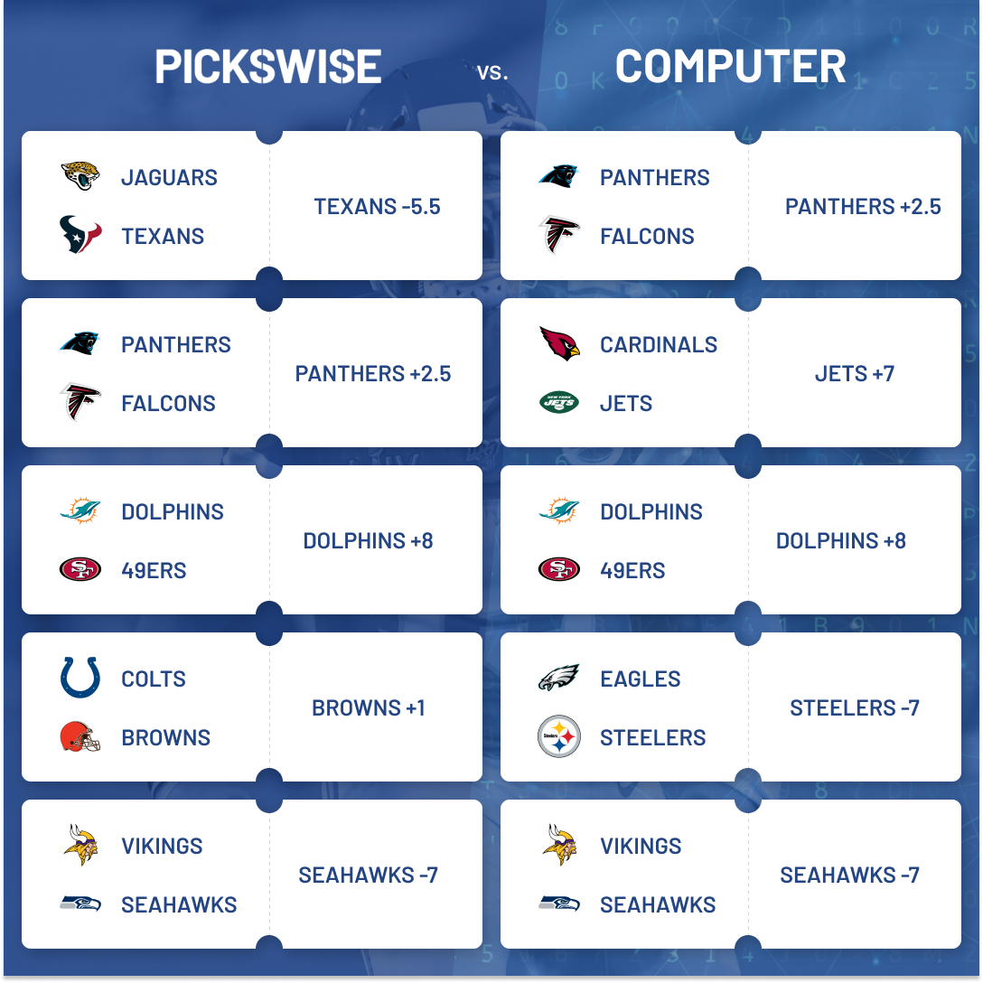 Nfl Week 12 Picks Against The Spread 2025 Heda Rachel