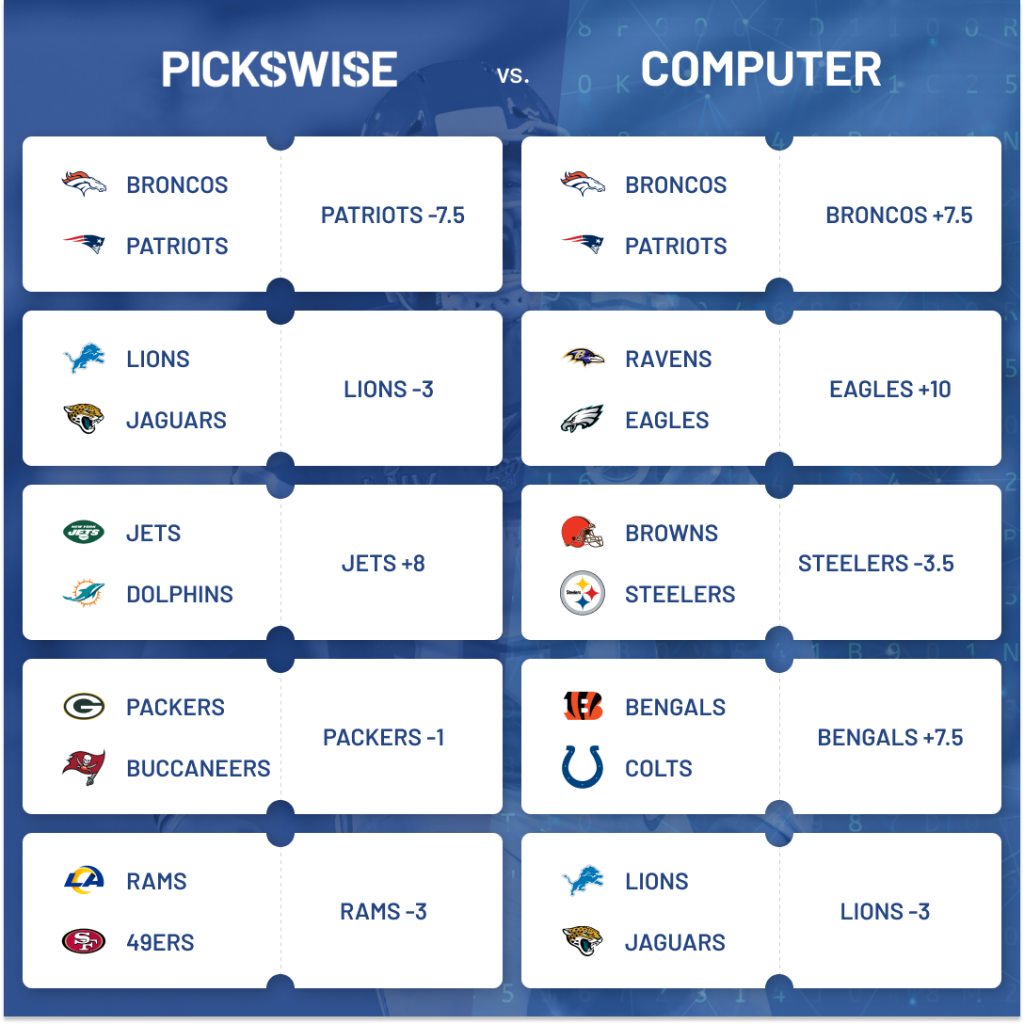 NFL Week 6 betting guide - everything you need to win