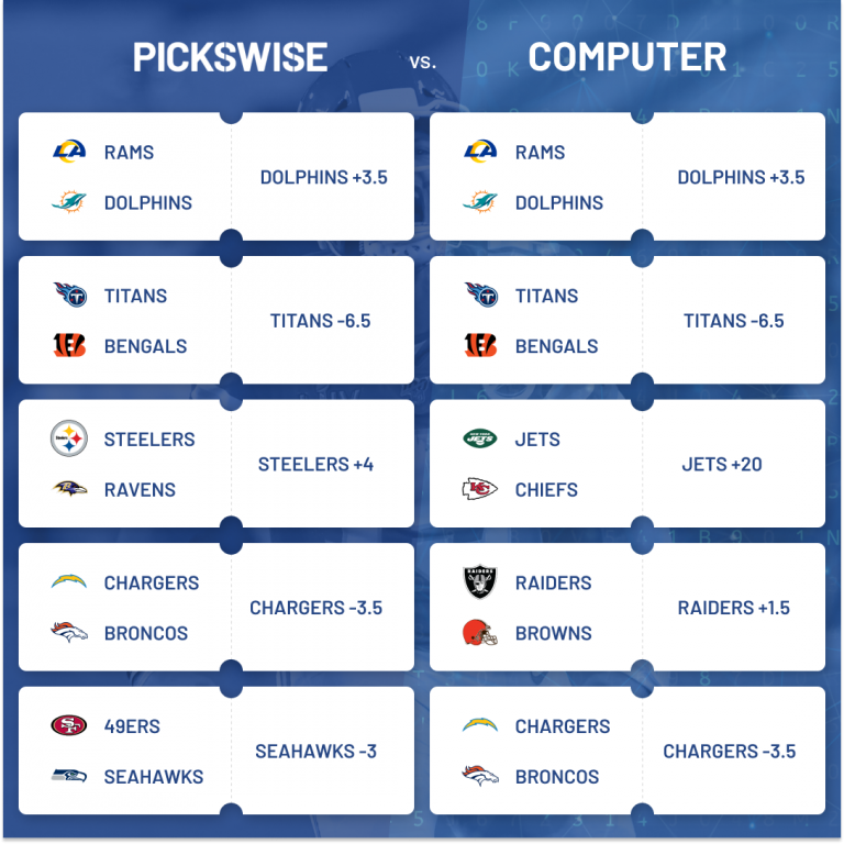 best-nfl-week-8-computer-picks-pickswise-pickswise