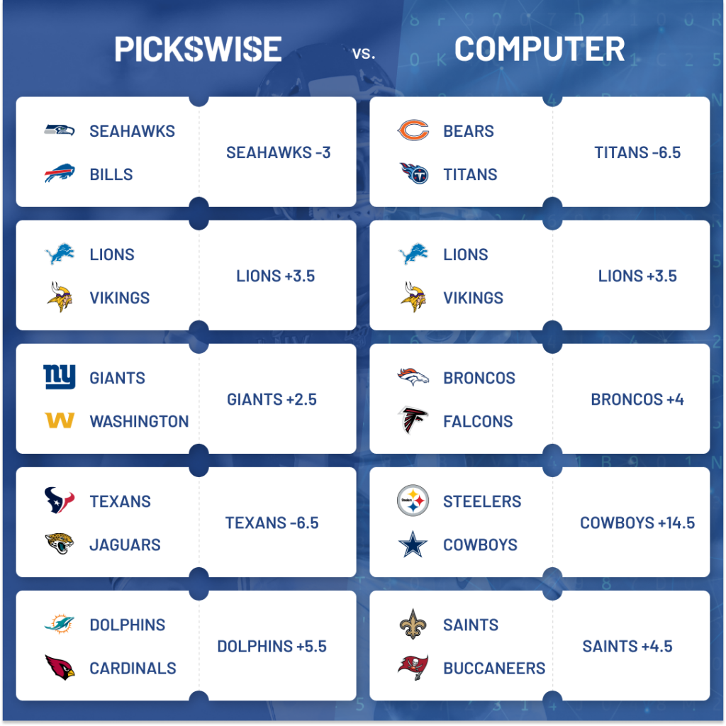 Best NFL Week 9 Computer Picks - Pickswise