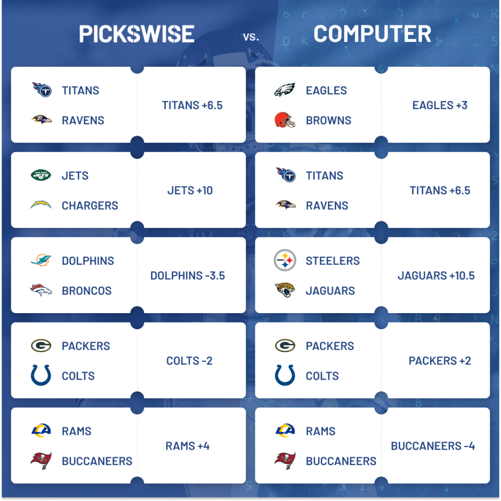 Best NFL Week 11 Computer Picks - Pickswise