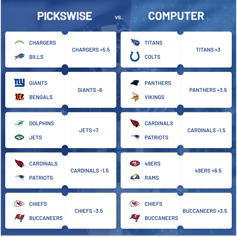 NFL Week 12 Betting Guide Pickswise
