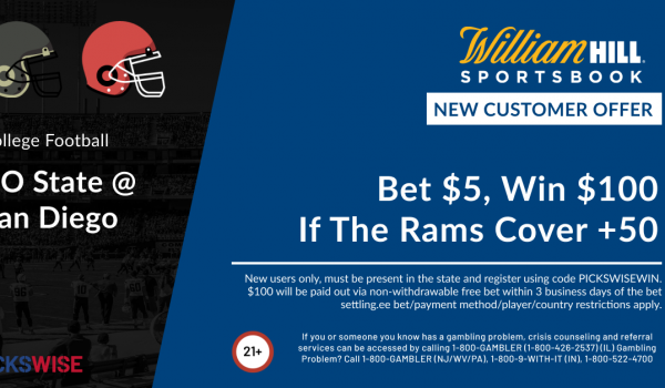 Bet $5, Win $100 if the Rams cover +50 against the Aztecs!