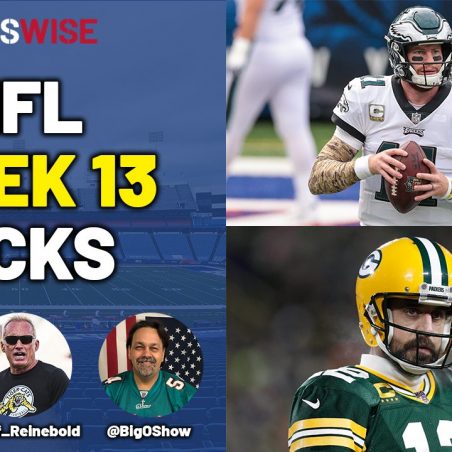 Free Expert 2021 NFL Championship Game Picks | Pickswise