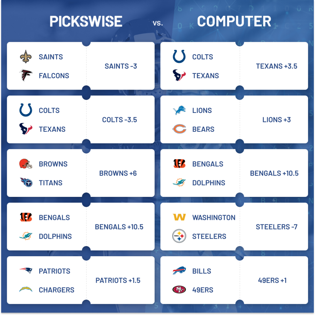 week 13 picks against the spread