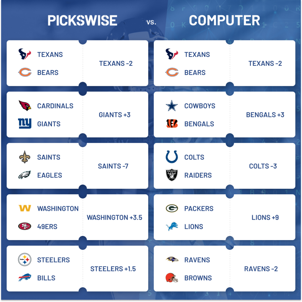 week 14 picks against the spread