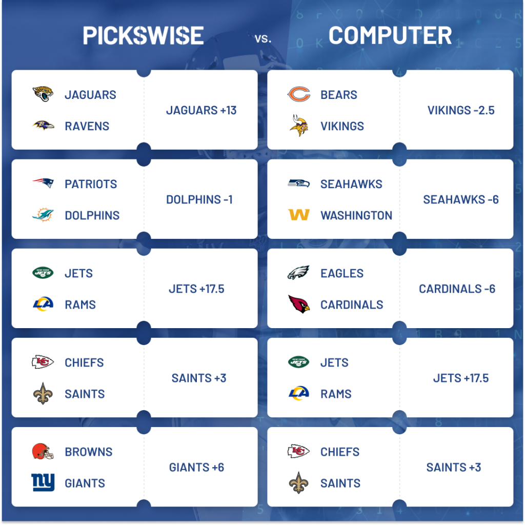 nfl week 15 odds and predictions