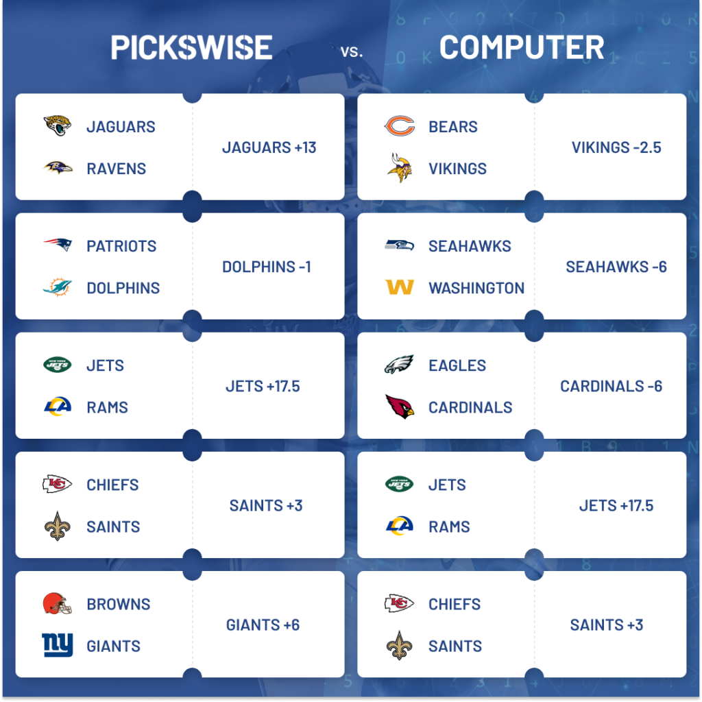 Best NFL Week 15 Computer Picks Pickswise Pickswise