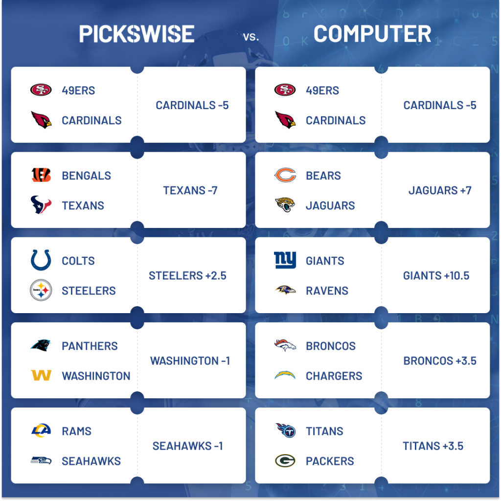 NFL Week 16 Predictions and Picks Against the Spread: Sizing Up