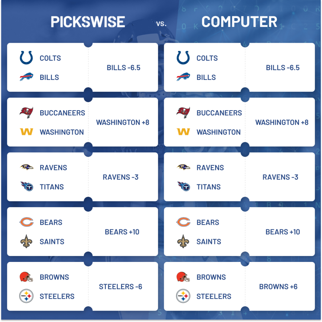 Best NFL Playoffs Wild Card Weekend Computer Picks - Pickswise