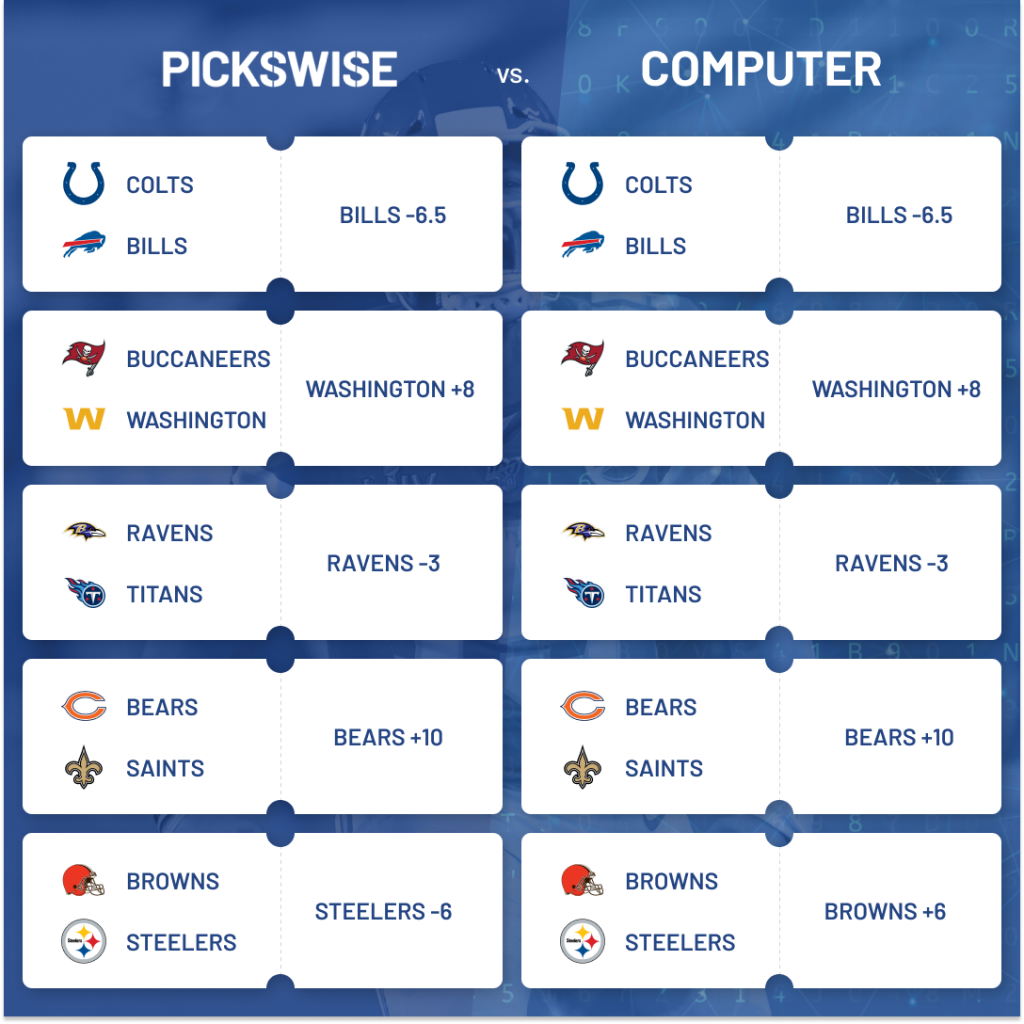 nfl wild card weekend betting lines