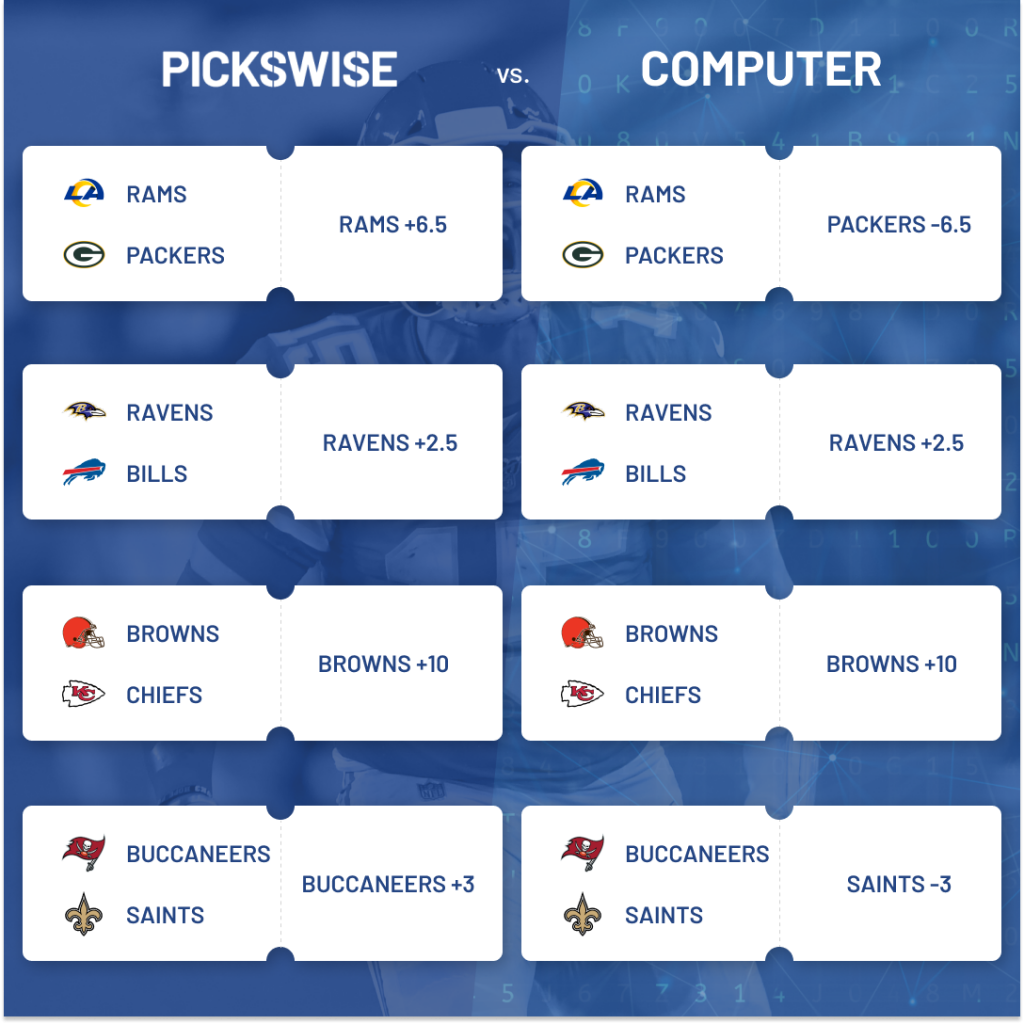 Best NFL Playoffs Divisional Round Computer Picks - Pickswise