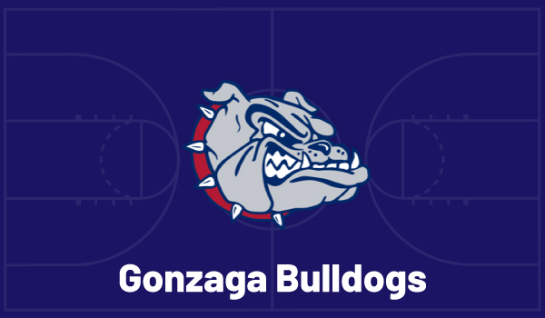 Gonzaga Basketball: March Madness Team Profile and Season Recap