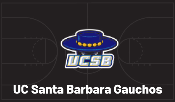 UCSB Basketball: March Madness Team Profile and Season Recap