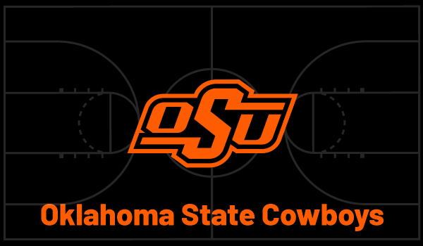 Oklahoma State Basketball: March Madness Team Profile and Season Recap