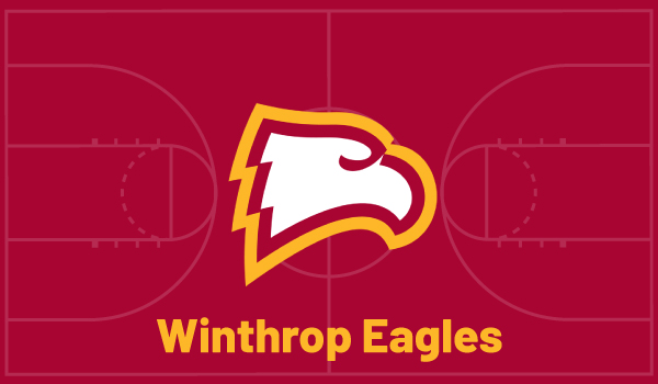 Winthrop Basketball: March Madness Team Profile and Season Recap