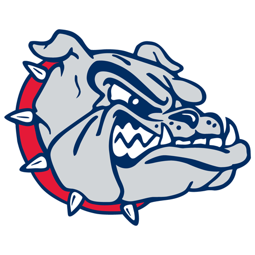 State Panthers vs Gonzaga Bulldogs predictions