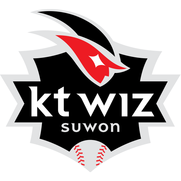 KT Wiz