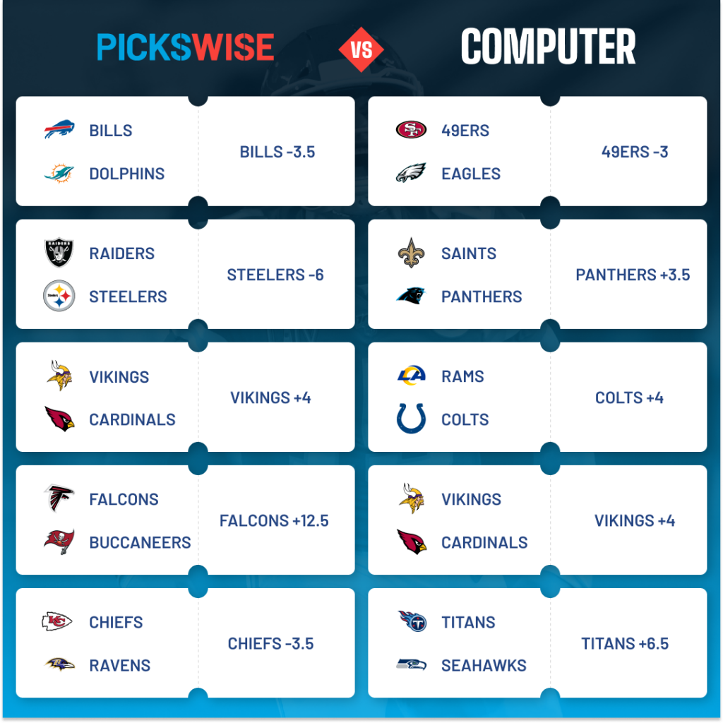 nfl week 2 analyst picks