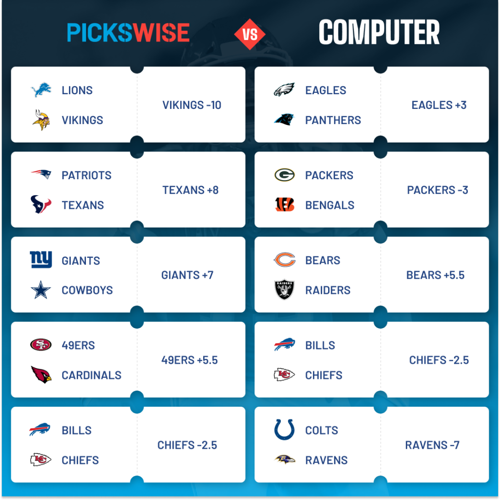 Man vs Machine: Pickswise expert vs the computer model NFL Week 5