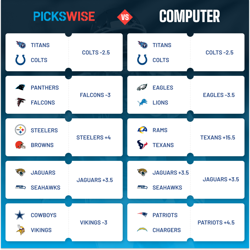 NFL staff picks and best bets: Week 8