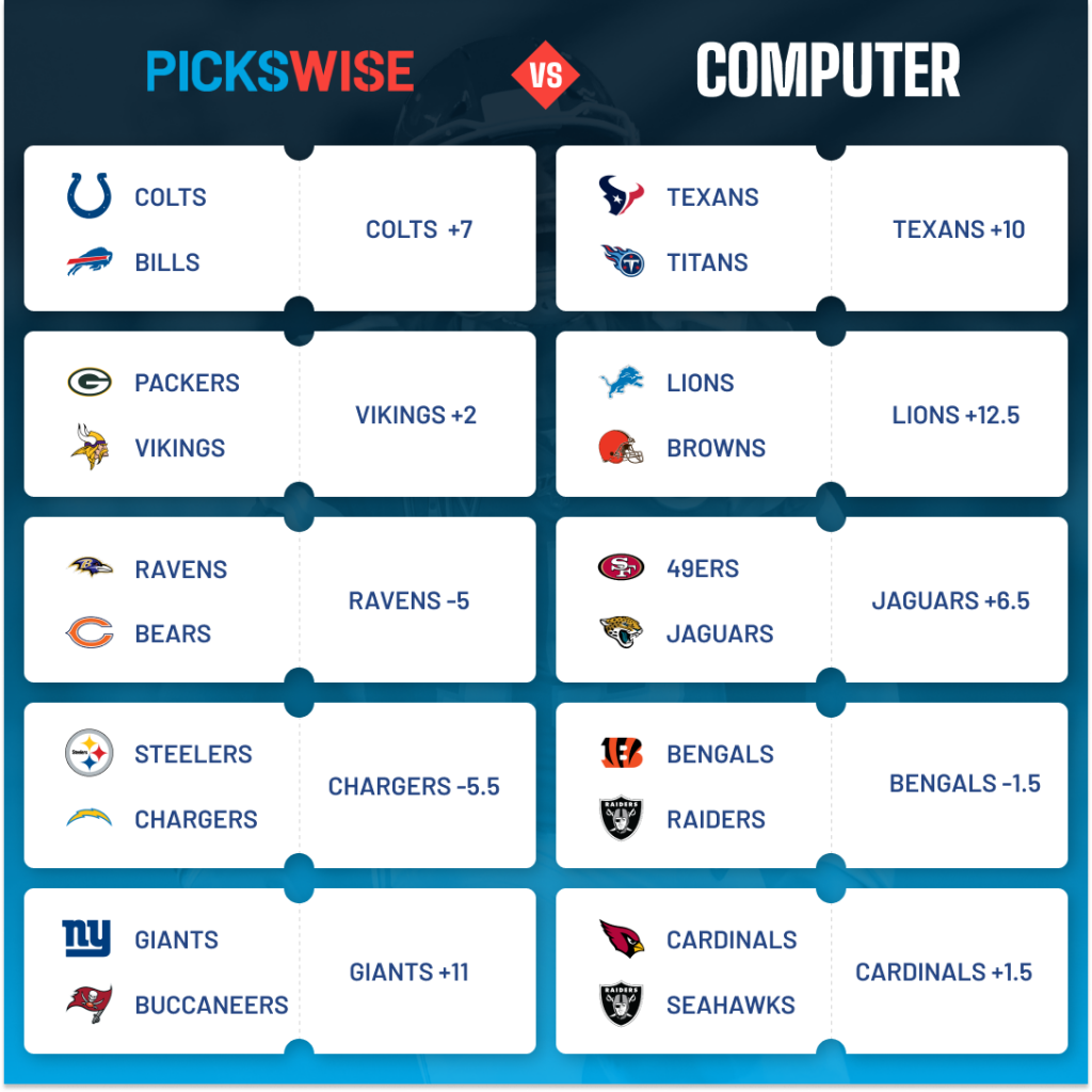 nfl week 11 expert picks