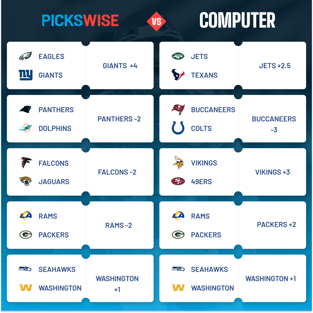 computer picks nfl week 1