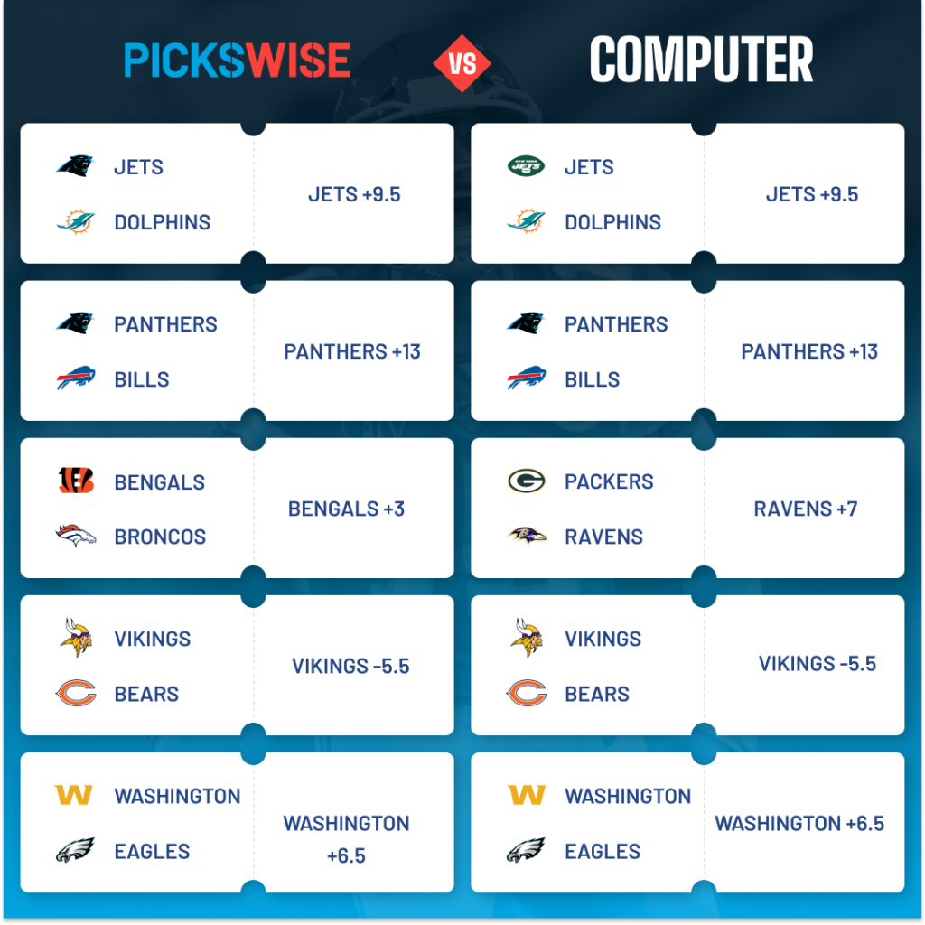 nfl saturday games week 15