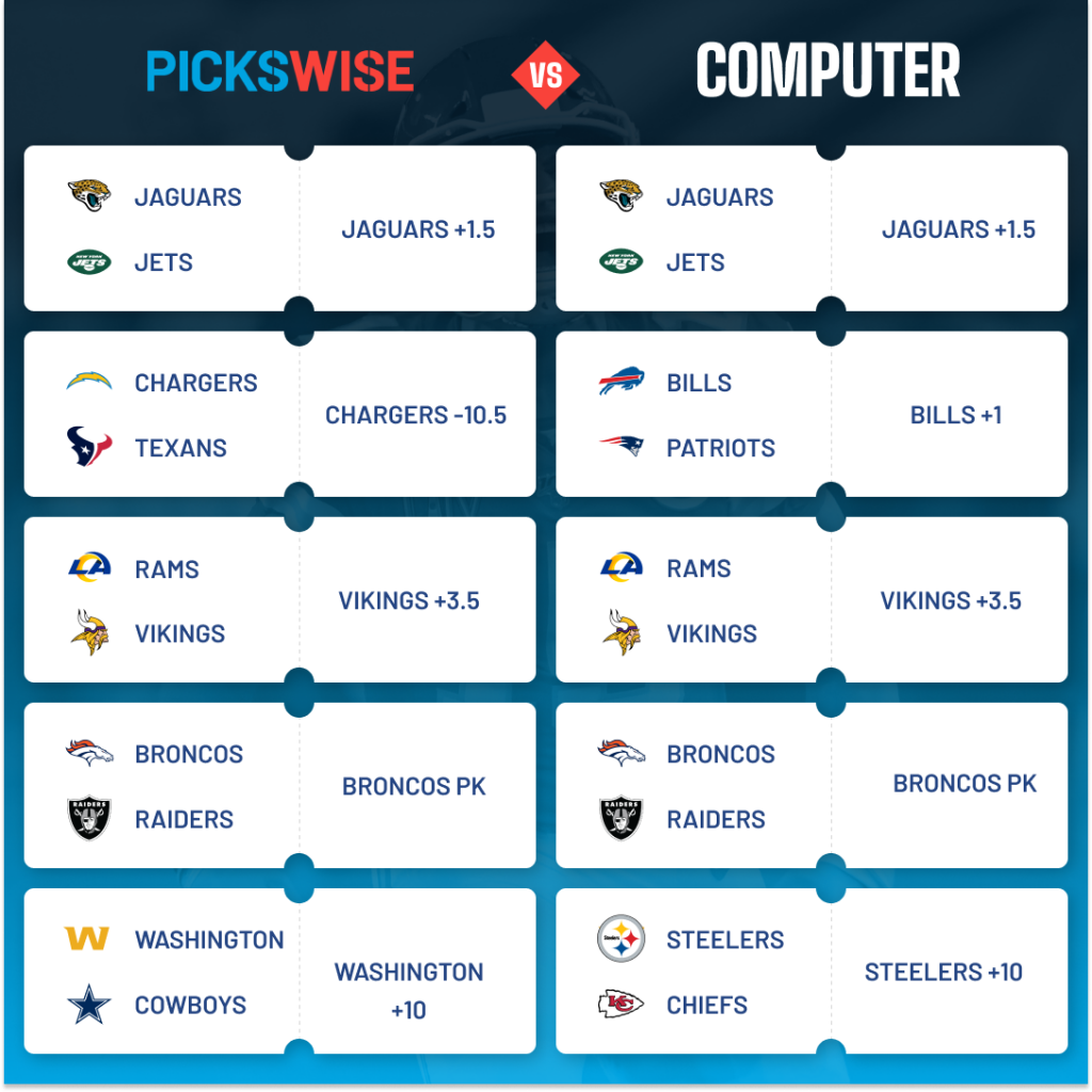 NFL Week 1: EXPERT PICKS for each game