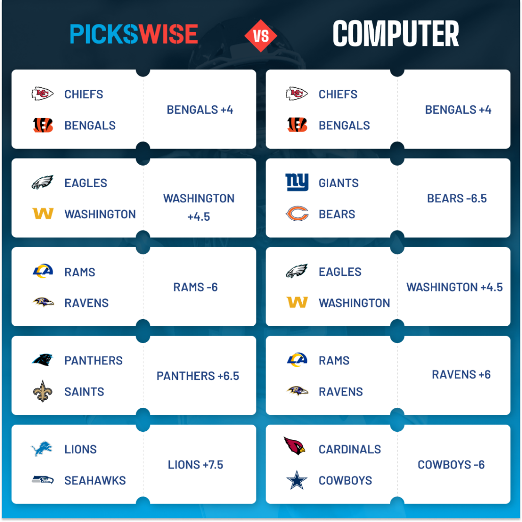 nfl expert picks week 17