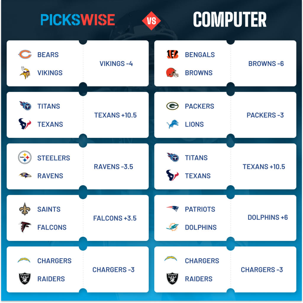 Man vs Machine: Pickswise expert vs the computer model NFL Week 18