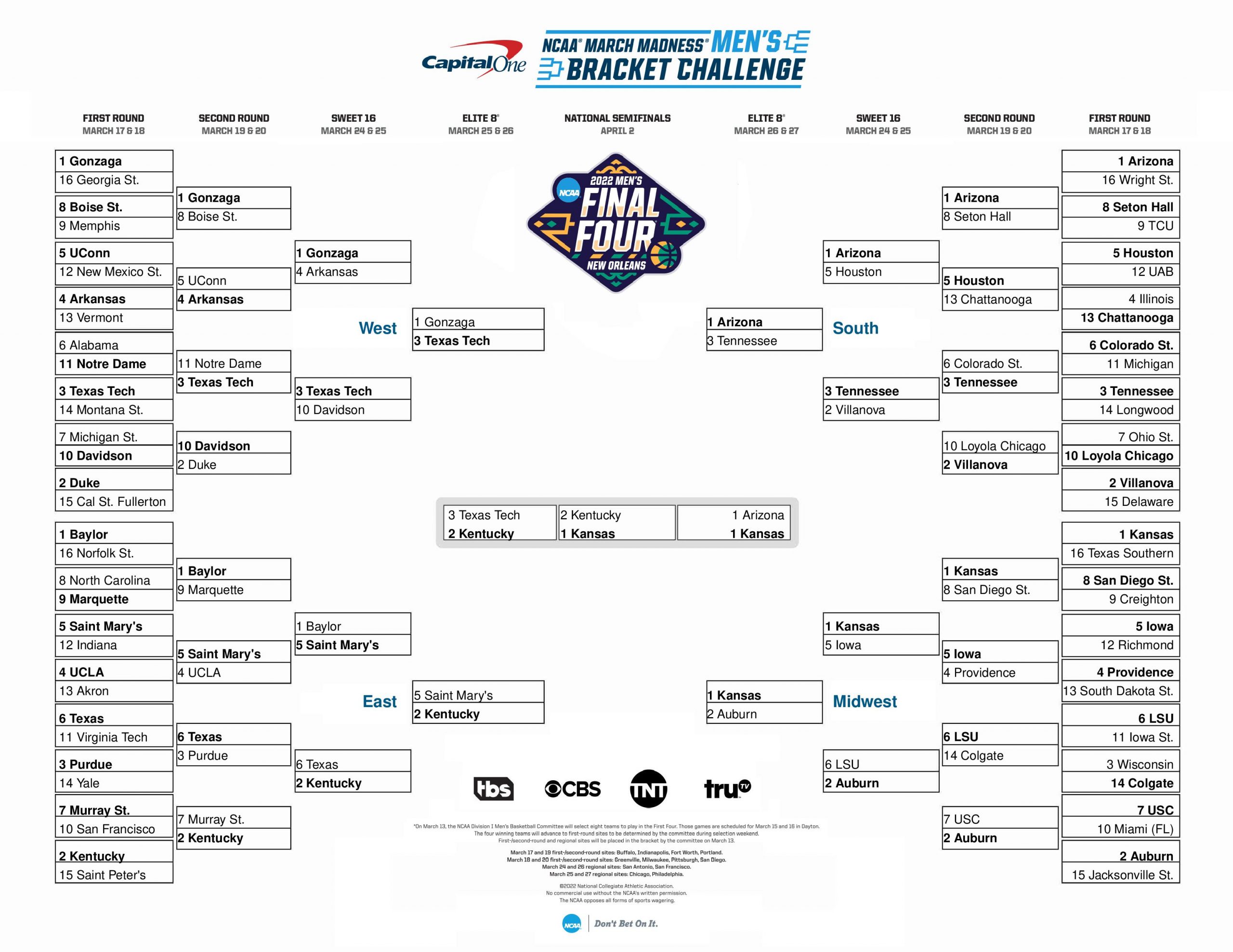 jared smith 2022 bracket