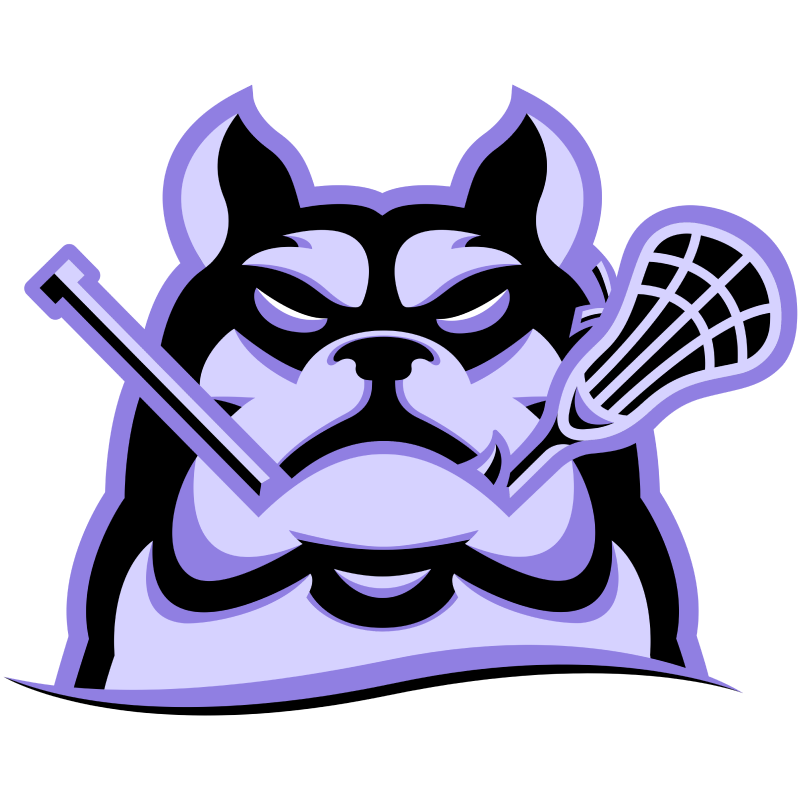 Waterdogs