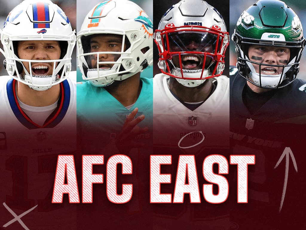 afc predictions 2022