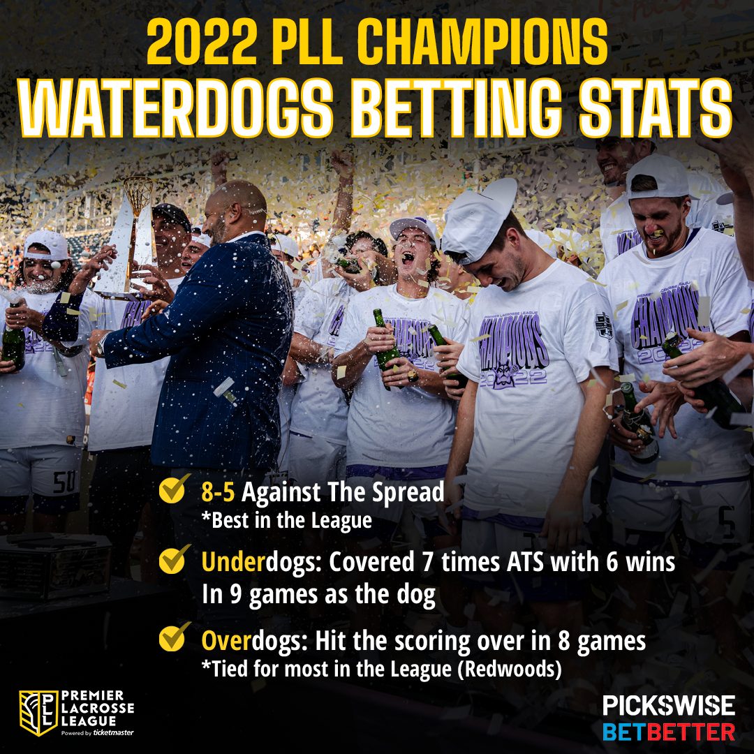 Premier Lacrosse League Season recap and betting results Pickswise