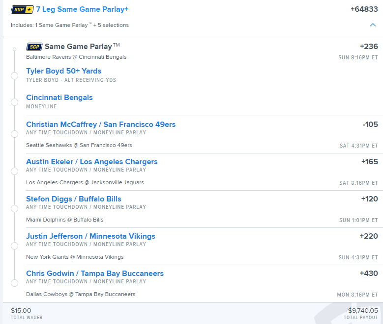 NFL Wild Card Weekend prop bet parlay at +64833 Pickswise